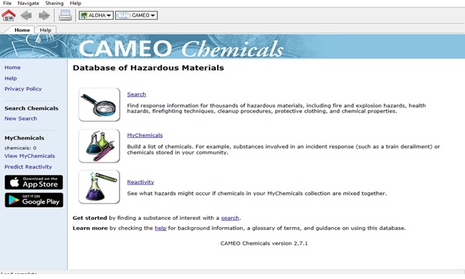 معرفی نرم افزار CAMEO