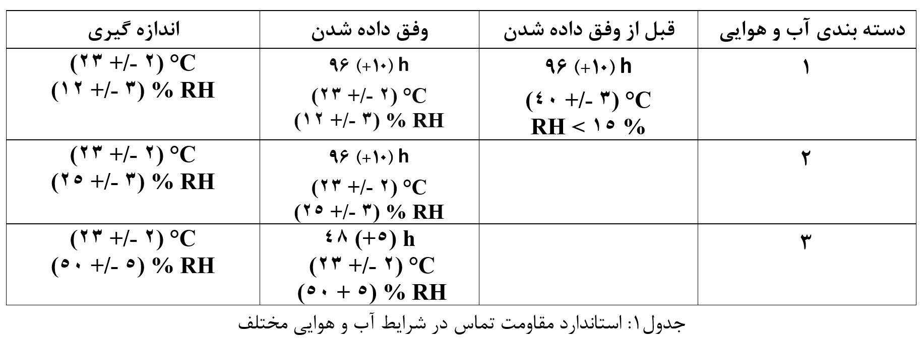 The-difference-between-antistatic-and-ESD