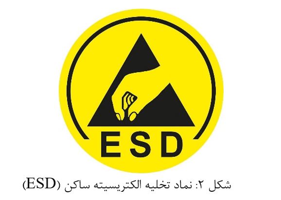 ESD sign