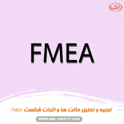 تکنیک تجزیه و تحلیل حالات شکست و اثرات آن FMEA