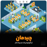  چیدمان ارگونومیک محیط کار:: راهنمای جامع برای افزایش ایمنی، بهره‌وری و سلامتی